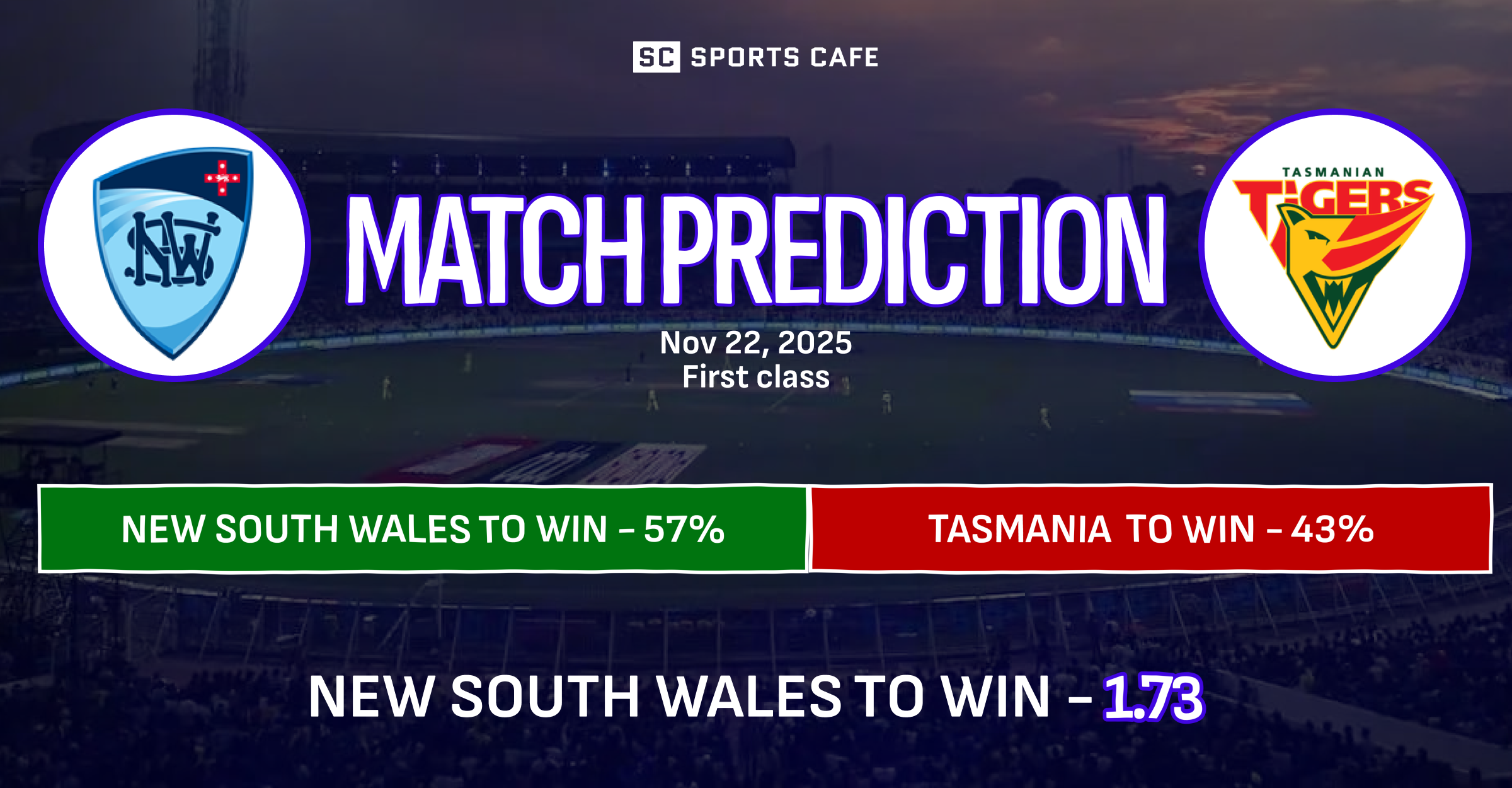 New South Wales vs Tasmania
